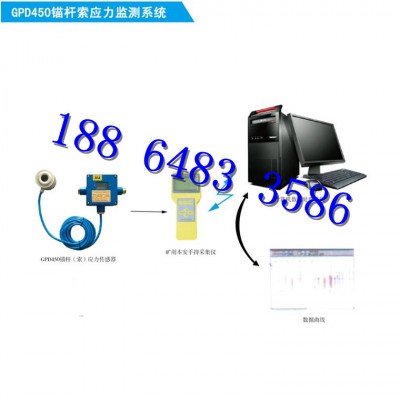 GPD450M供應煤礦錨桿錨索應力監測系統,