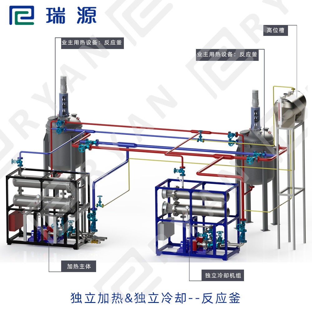 瑞源廠家生產_電加熱導熱油爐_導熱油鍋爐