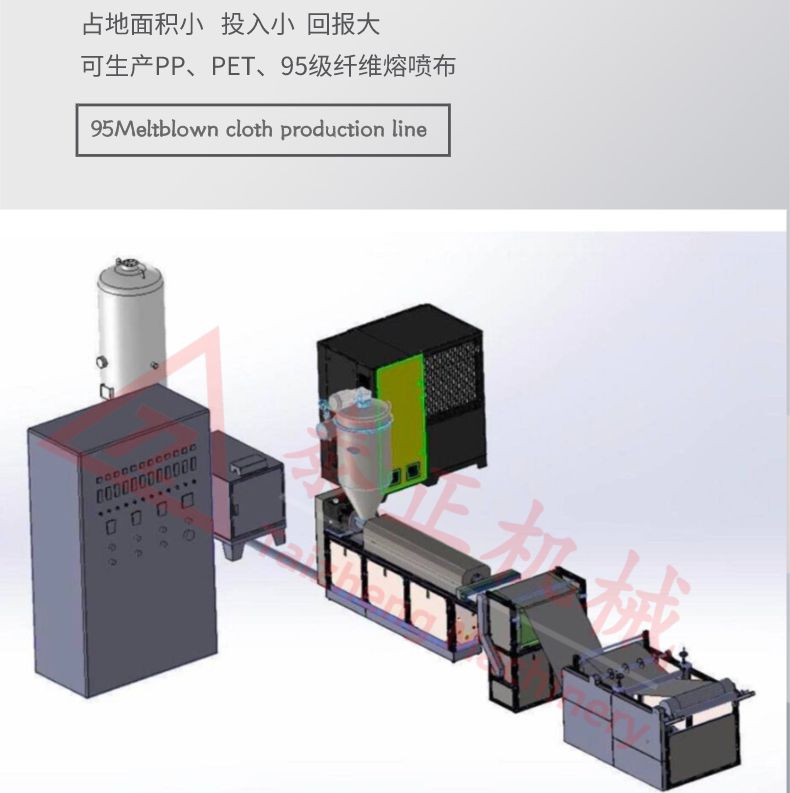 口罩熔噴布生產線及95+熔噴布生產設備